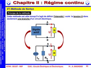 FSTM : DEUST - MIP E141 : Circuits Électriques et Électroniques
UNIVERSITEHASSANIICASABLANCA–FACULTEDESSCIENCESETTECHNIQUESMOHAMMEDIA
DEUST-MIP–MODULE:GE141–CIRCUITSÉLECTRIQUESETÉLECTRONIQUES
PR.A.BAGHDAD-DEPARTEMENTGENIEELECTRIQUE
Pr . A. BAGHDAD 81
4°) Méthode de Norton
Principe de la méthode
Cette méthode est utile lorsqu'il s'agit de définir l'intensité I ou/et la tension U dans
seulement une branche d'un circuit électrique.
A
DDipôle
actif
B
RNIN
I
D
A
B
U
U
 
