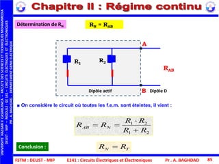 FSTM : DEUST - MIP E141 : Circuits Électriques et Électroniques
UNIVERSITEHASSANIICASABLANCA–FACULTEDESSCIENCESETTECHNIQUESMOHAMMEDIA
DEUST-MIP–MODULE:GE141–CIRCUITSÉLECTRIQUESETÉLECTRONIQUES
PR.A.BAGHDAD-DEPARTEMENTGENIEELECTRIQUE
Pr . A. BAGHDAD 85
Détermination de RN
R2
A
B
R1
Dipôle actif Dipôle D
TN RR 
21
21
RR
RR
RR NAB



■ On considère le circuit où toutes les f.e.m. sont éteintes, il vient :
RN = RAB
RAB
Conclusion :
 