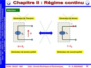 FSTM : DEUST - MIP E141 : Circuits Électriques et Électroniques
UNIVERSITEHASSANIICASABLANCA–FACULTEDESSCIENCESETTECHNIQUESMOHAMMEDIA
DEUST-MIP–MODULE:GE141–CIRCUITSÉLECTRIQUESETÉLECTRONIQUES
PR.A.BAGHDAD-DEPARTEMENTGENIEELECTRIQUE
Pr . A. BAGHDAD 88
I = IN
IN
U = ET
ET
Générateur de Thevenin
U
Attention :
Générateur de Norton
Générateur de tension parfait Générateur de courant parfait
I
 