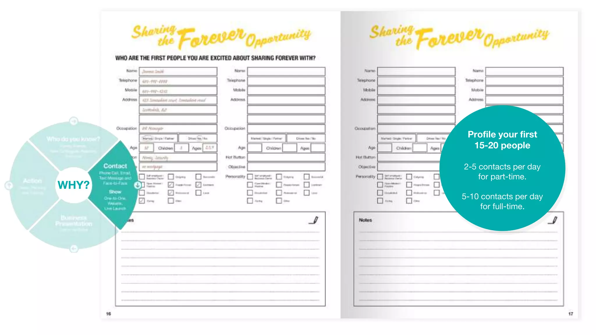Profile your first
15-20 people
2-5 contacts per day
for part-time.
5-10 contacts per day
for full-time.
WHY?
 
