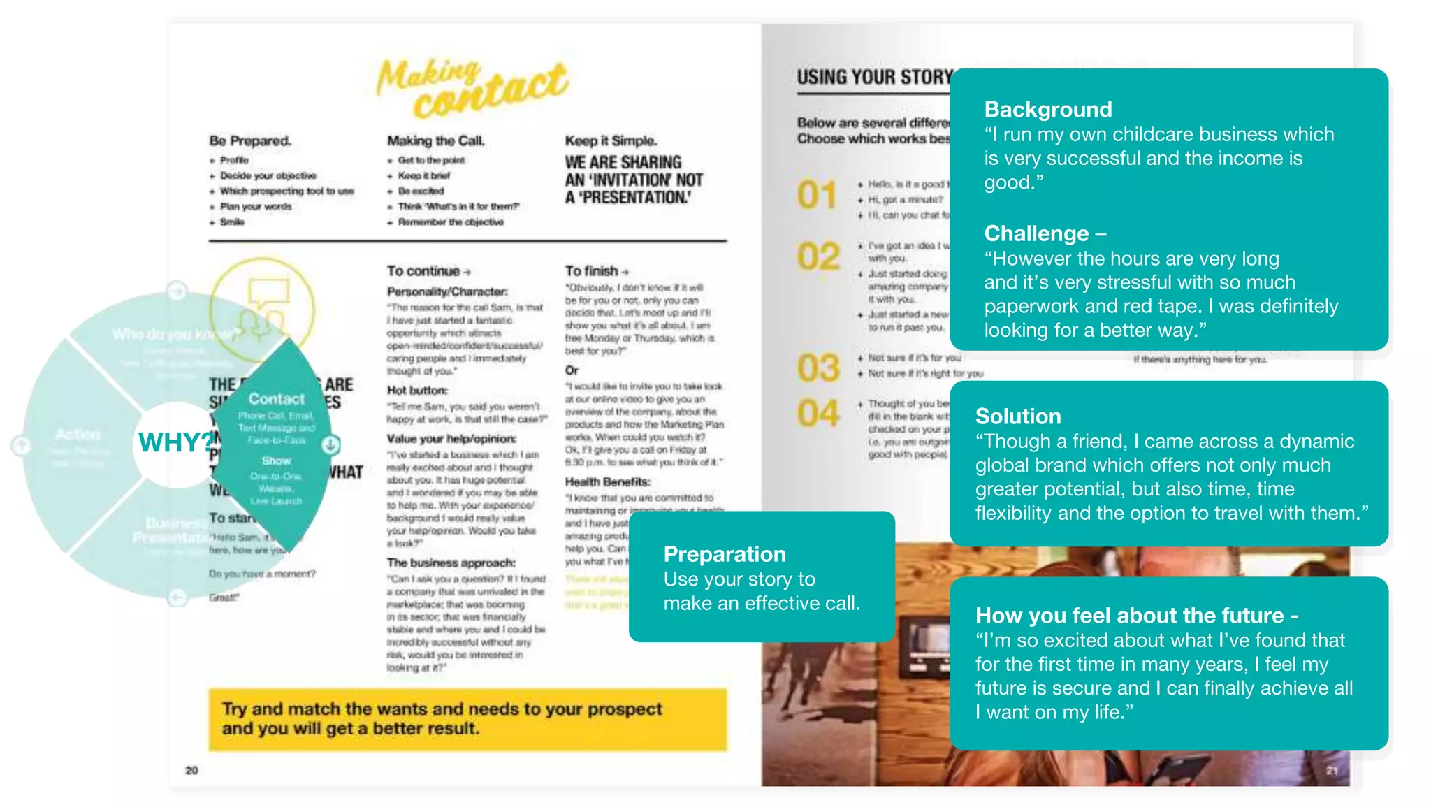 Background
“I run my own childcare business which
is very successful and the income is
good.”
Challenge –
“However the hours are very long
and it’s very stressful with so much
paperwork and red tape. I was definitely
looking for a better way.”
Solution
“Though a friend, I came across a dynamic
global brand which offers not only much
greater potential, but also time, time
flexibility and the option to travel with them.”
How you feel about the future -
“I’m so excited about what I’ve found that
for the first time in many years, I feel my
future is secure and I can finally achieve all
I want on my life.”
Preparation
Use your story to
make an effective call.
WHY?
 