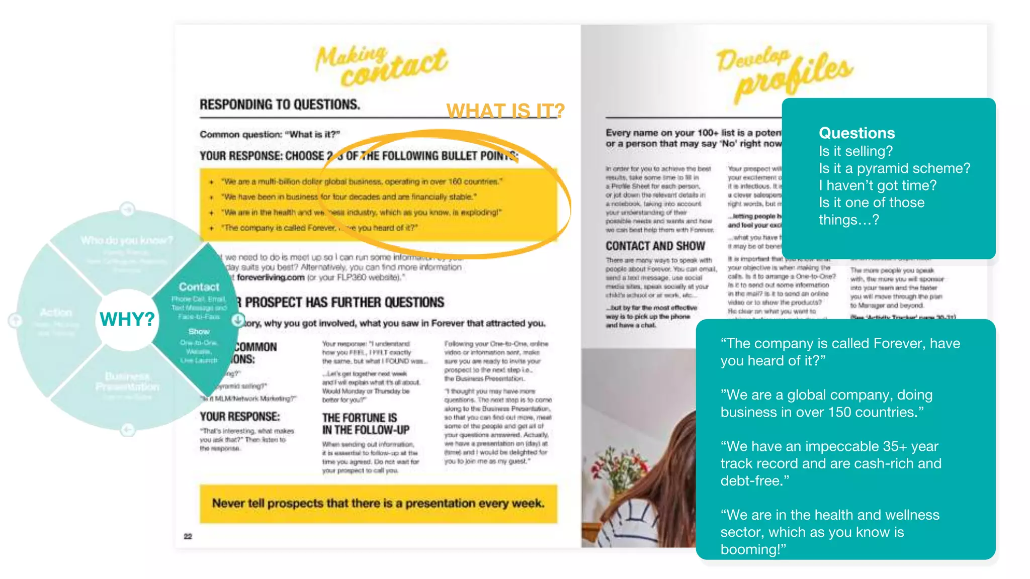 Questions
Is it selling?
Is it a pyramid scheme?
I haven’t got time?
Is it one of those
things…?
“The company is called Forever, have
you heard of it?”
”We are a global company, doing
business in over 150 countries.”
“We have an impeccable 35+ year
track record and are cash-rich and
debt-free.”
“We are in the health and wellness
sector, which as you know is
booming!”
WHAT IS IT?
WHY?
 