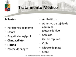 Tratamiento	
  Médico	
  
Sellantes	
  
	
  
•  Perdigones	
  de	
  plomo	
  
•  Etanol	
  
•  Polyethylene-­‐glycol	
  
•  Cianoacrilato	
  
•  Fibrina	
  
•  Parche	
  de	
  sangre	
  
•  AnUbióUcos	
  	
  
•  Adhesivo	
  de	
  tejido	
  de	
  
álbumina-­‐
gluteraldehido	
  
•  Celulosa	
  
•  Gel	
  de	
  Espuma	
  
•  Coils	
  
•  Nitrato	
  de	
  plata	
  
•  Stent	
  
Lois,	
  et	
  al.	
  Bronchopleural	
  Fistulas.	
  Chest	
  2005;	
  128:3955–3965.	
  
 