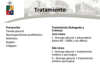 Tratamiento	
  
Prevención	
  
Tienda	
  pleural.	
  
Neumoperitoneo	
  proﬁlácUco.	
  	
  
Sellantes.	
  
Stapler.	
  
Colgajos.	
  
	
  
	
  
Tratamiento	
  (Subaguda	
  y	
  
Crónica)	
  
1era	
  Línea:	
  	
  
I.-­‐	
  Drenaje	
  pleural	
  +	
  pleurodesis	
  
(éxito	
  90	
  –	
  100%	
  a	
  las	
  48hrs)	
  
	
  
2da	
  Línea:	
  	
  
I.-­‐	
  Drenaje	
  pleural	
  +	
  tratamiento	
  
médico	
  o	
  quirúrgico	
  	
  	
  	
  	
  	
  	
  	
  	
  	
  	
  	
  	
  	
  	
  	
  	
  	
  	
  	
  	
  
II.-­‐	
  Drenaje	
  pleural	
  +	
  tratamiento	
  
médico	
  quirúrgico.	
  
 