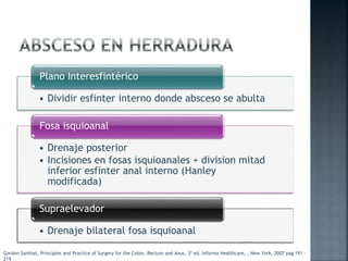 • Dividir esfinter interno donde absceso se abulta
Plano Interesfintérico
• Drenaje posterior
• Incisiones en fosas isquioanales + division mitad
inferior esfinter anal interno (Hanley
modificada)
Fosa isquioanal
• Drenaje bilateral fosa isquioanal
Supraelevador
Gordon Santhat, Principles and Practice of Surgery for the Colon, Rectum and Anus, 3ª ed, Informa Healthcare, , New York, 2007 pag 191 -
219
 