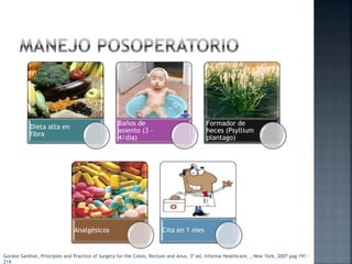 Dieta alta en
fibra
Baños de
asiento (3 -
4/dia)
Formador de
heces (Psyllium
plantago)
Analgésicos Cita en 1 mes
Gordon Santhat, Principles and Practice of Surgery for the Colon, Rectum and Anus, 3ª ed, Informa Healthcare, , New York, 2007 pag 191 -
219
 