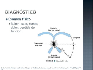  Examen físico
 Rubor, calor, tumor,
dolor, perdida de
función
Gordon Santhat, Principles and Practice of Surgery for the Colon, Rectum and Anus, 3ª ed, Informa Healthcare, , New York, 2007 pag 191 -
219
 