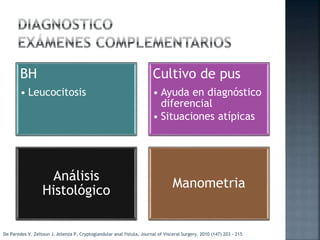 BH
• Leucocitosis
Cultivo de pus
• Ayuda en diagnóstico
diferencial
• Situaciones atípicas
Análisis
Histológico
Manometria
De Paredes V. Zeltoun J. Atlenza P. Cryptoglandular anal fistula, Journal of Visceral Surgery, 2010 (147) 203 - 215
 