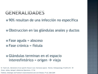  90% resultan de una infección no específica
 Obstruccion en las glándulas anales y ductos
 Fase aguda = absceso
 Fase crónica = fístula
 Glándulas terminan en el espacio
interesfintérico = origen  viaja
Feldman, Sleisenger and Fordtran’s Gastrointestinal and Liver Disease, 9ª ed, 2266-2269
Zinner, Ashley, Maingot’s Abdominal Operations, 11ª Ed
El- Tawil A.M., Mechanism of non-specific-fistula-in-ano: Hormonal aspects – Review, Pathopysiology 19 (2012) 55 - 59
 