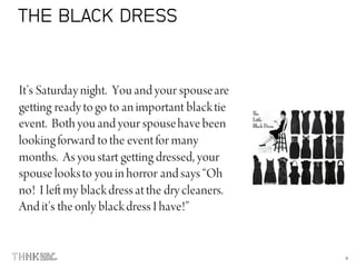 9
THE BLACK DRESS
It’s Saturdaynight. You andyour spouseare
getting readytogo to animportant blacktie
event. Bothyou andyour spousehavebeen
lookingforward tothe eventfor many
months. Asyou start getting dressed, your
spouselooksto you inhorror andsays“Oh
no! I leftmy blackdressatthe drycleaners.
Andit’s theonly blackdressIhave!”
 