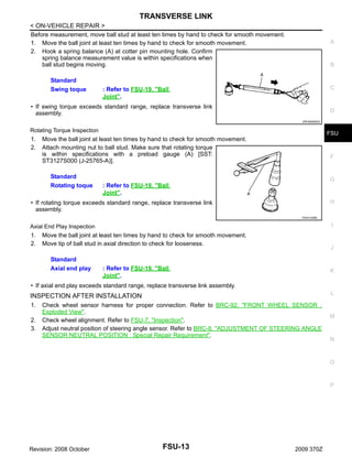TRANSVERSE LINK
< ON-VEHICLE REPAIR >
Before measurement, move ball stud at least ten times by hand to check for smooth movement.
1. Move the ball joint at least ten times by hand to check for smooth movement.
2. Hook a spring balance (A) at cotter pin mounting hole. Confirm
spring balance measurement value is within specifications when
ball stud begins moving.
Standard
Swing toque

A

B

C

: Refer to FSU-19, "Ball
Joint".

• If swing torque exceeds standard range, replace transverse link
assembly.

D
JPEIA0005ZZ

Rotating Torque Inspection

1.
2.

FSU

Move the ball joint at least ten times by hand to check for smooth movement.
Attach mounting nut to ball stud. Make sure that rotating torque
is within specifications with a preload gauge (A) [SST:
ST3127S000 (J-25765-A)].
Standard
Rotating toque

F

G

: Refer to FSU-19, "Ball
Joint".
H

• If rotating torque exceeds standard range, replace transverse link
assembly.
PDIA1258E

I

Axial End Play Inspection

1.
2.

Move the ball joint at least ten times by hand to check for smooth movement.
Move tip of ball stud in axial direction to check for looseness.
Standard
Axial end play

J

: Refer to FSU-19, "Ball
Joint".

K

• If axial end play exceeds standard range, replace transverse link assembly.
L

INSPECTION AFTER INSTALLATION
1.
2.
3.

Check wheel sensor harness for proper connection. Refer to BRC-92, "FRONT WHEEL SENSOR :
Exploded View".
Check wheel alignment. Refer to FSU-7, "Inspection".
Adjust neutral position of steering angle sensor. Refer to BRC-8, "ADJUSTMENT OF STEERING ANGLE
SENSOR NEUTRAL POSITION : Special Repair Requirement".

M

N

O

P

Revision: 2008 October

FSU-13

2009 370Z

 