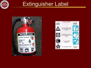 Extinguisher Label
 