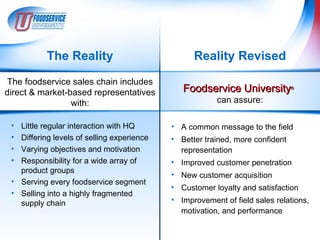 The Reality                            Reality Revised
The foodservice sales chain includes
direct & market-based representatives          Foodservice University          ®


                 with:                                  can assure:

 • Little regular interaction with HQ       • A common message to the field
 • Differing levels of selling experience   • Better trained, more confident
 • Varying objectives and motivation          representation
 • Responsibility for a wide array of       • Improved customer penetration
   product groups
                                            • New customer acquisition
 • Serving every foodservice segment
                                            • Customer loyalty and satisfaction
 • Selling into a highly fragmented
   supply chain                             • Improvement of field sales relations,
                                              motivation, and performance
 