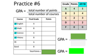 Understanding Grade Calculations, GPA, and Academic Success Strategies ...
