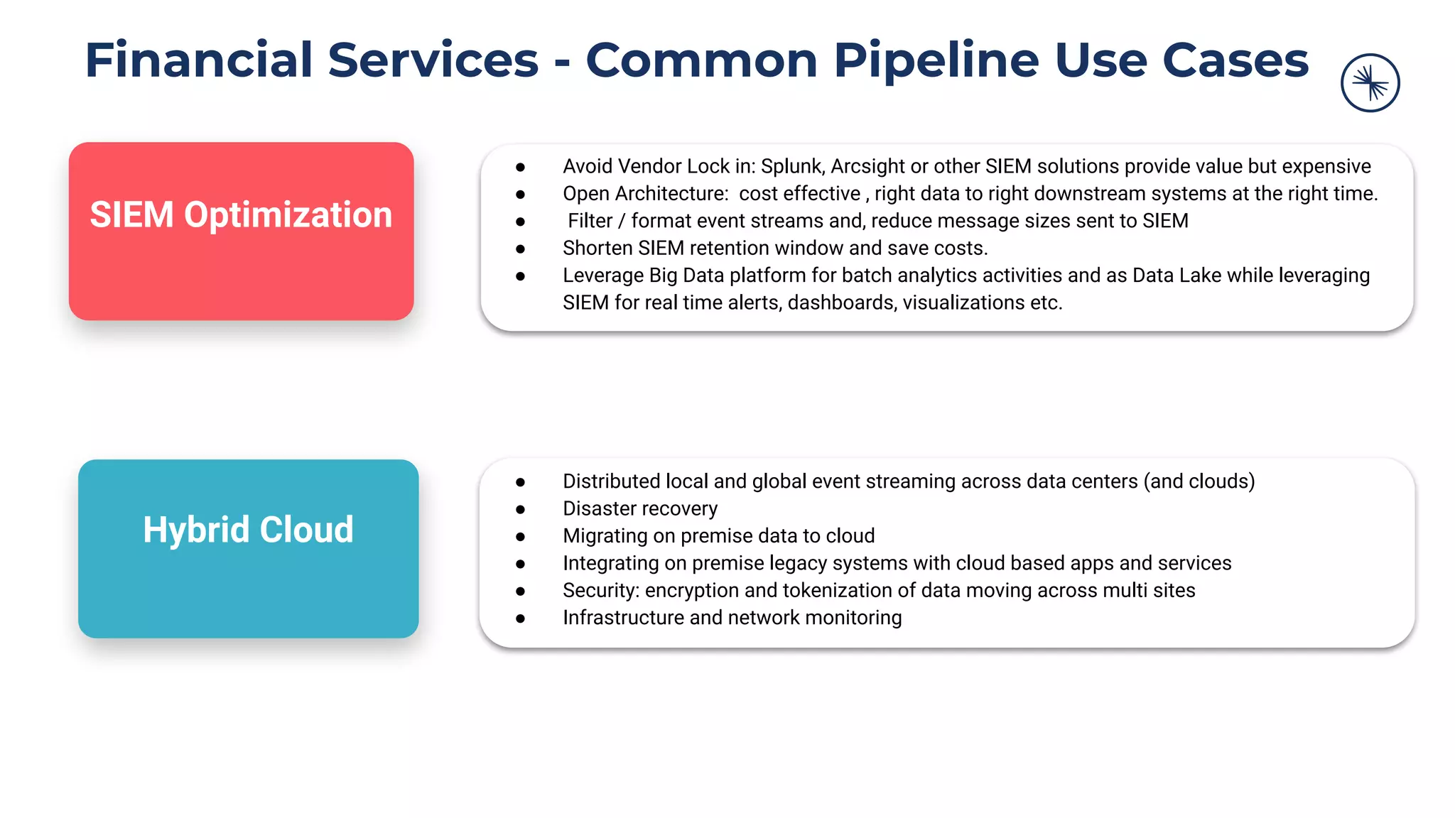 SIEM Optimization
● Avoid Vendor Lock in: Splunk, Arcsight or other SIEM solutions provide value but expensive
● Open Architecture: cost effective , right data to right downstream systems at the right time.
● Filter / format event streams and, reduce message sizes sent to SIEM
● Shorten SIEM retention window and save costs.
● Leverage Big Data platform for batch analytics activities and as Data Lake while leveraging
SIEM for real time alerts, dashboards, visualizations etc.
Financial Services - Common Pipeline Use Cases
● Distributed local and global event streaming across data centers (and clouds)
● Disaster recovery
● Migrating on premise data to cloud
● Integrating on premise legacy systems with cloud based apps and services
● Security: encryption and tokenization of data moving across multi sites
● Infrastructure and network monitoring
Hybrid Cloud
 