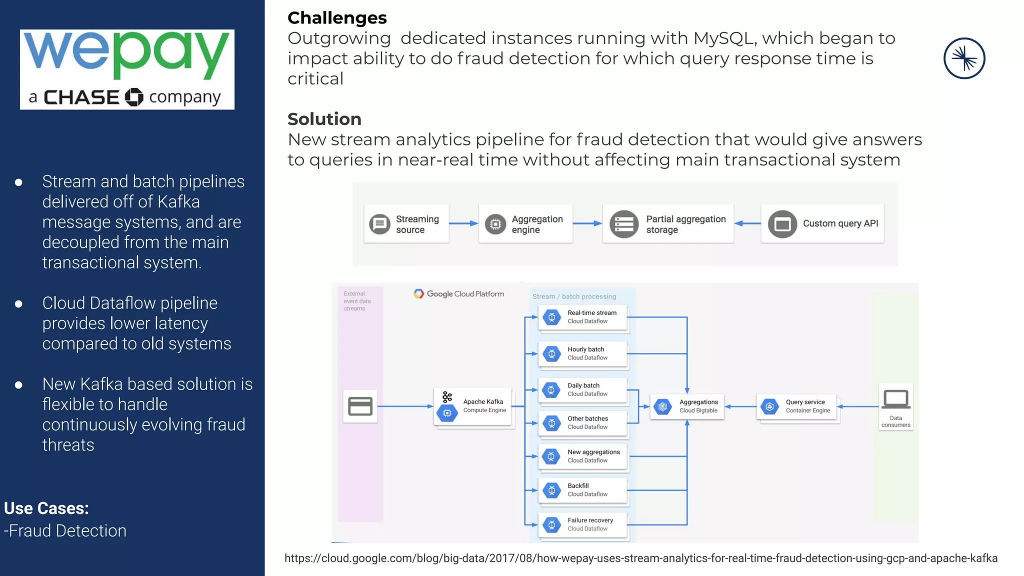● Stream and batch pipelines
delivered off of Kafka
message systems, and are
decoupled from the main
transactional system.
● Cloud Dataﬂow pipeline
provides lower latency
compared to old systems
● New Kafka based solution is
ﬂexible to handle
continuously evolving fraud
threats
Use Cases:
-Fraud Detection
Challenges
Outgrowing dedicated instances running with MySQL, which began to
impact ability to do fraud detection for which query response time is
critical
Solution
New stream analytics pipeline for fraud detection that would give answers
to queries in near-real time without affecting main transactional system
https://cloud.google.com/blog/big-data/2017/08/how-wepay-uses-stream-analytics-for-real-time-fraud-detection-using-gcp-and-apache-kafka
 