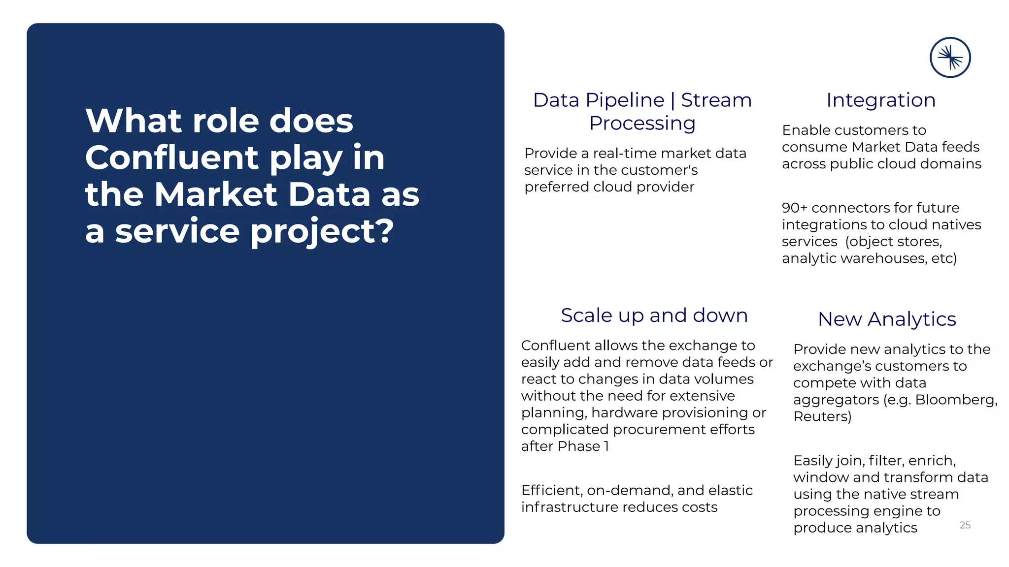 What role does
Conﬂuent play in
the Market Data as
a service project?
Data Pipeline | Stream
Processing
Provide a real-time market data
service in the customer's
preferred cloud provider
Integration
Enable customers to
consume Market Data feeds
across public cloud domains
90+ connectors for future
integrations to cloud natives
services (object stores,
analytic warehouses, etc)
Scale up and down
Conﬂuent allows the exchange to
easily add and remove data feeds or
react to changes in data volumes
without the need for extensive
planning, hardware provisioning or
complicated procurement efforts
after Phase 1
Efﬁcient, on-demand, and elastic
infrastructure reduces costs
New Analytics
Provide new analytics to the
exchange’s customers to
compete with data
aggregators (e.g. Bloomberg,
Reuters)
Easily join, ﬁlter, enrich,
window and transform data
using the native stream
processing engine to
produce analytics 25
 