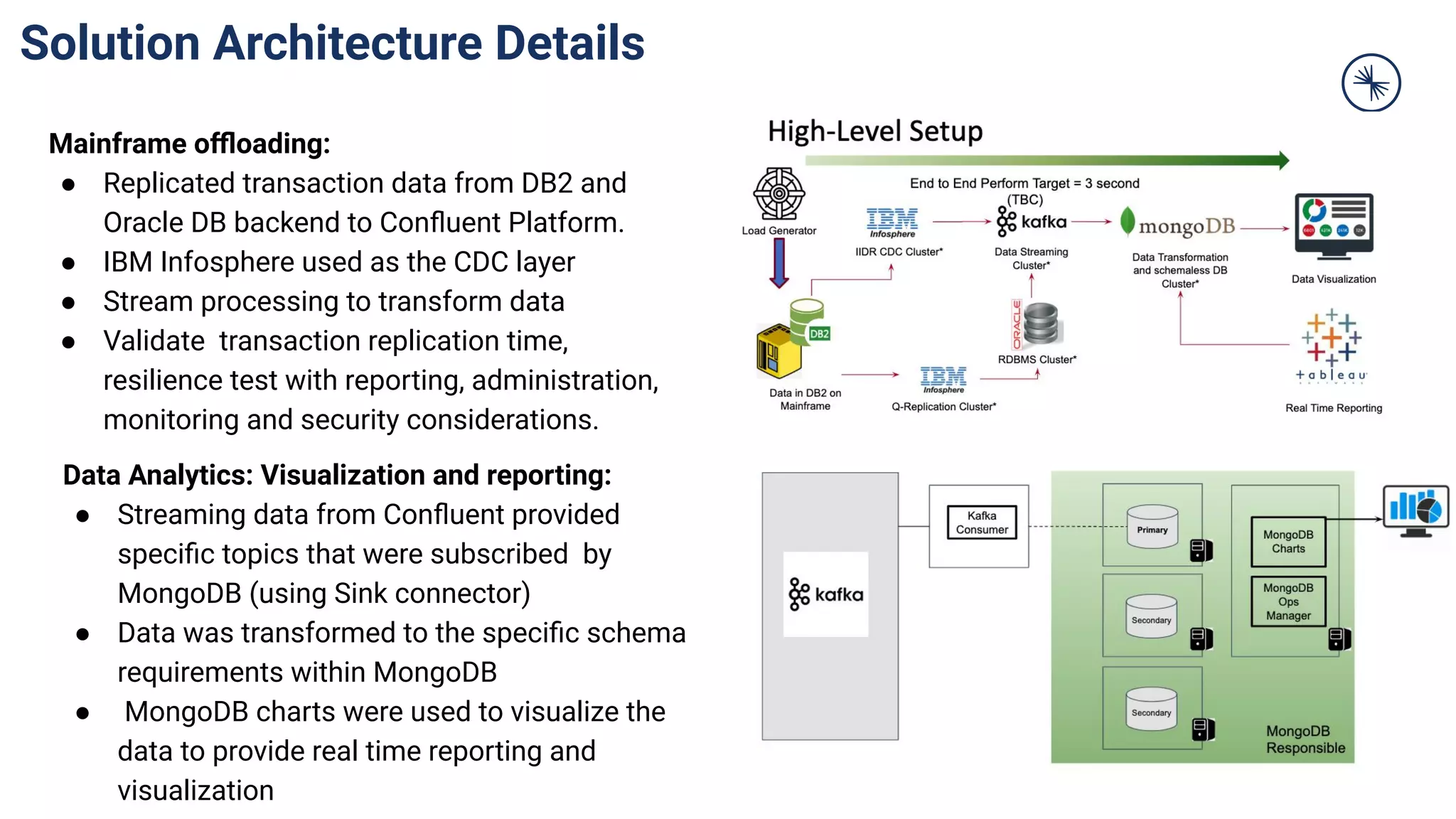 Mainframe oﬄoading:
● Replicated transaction data from DB2 and
Oracle DB backend to Conﬂuent Platform.
● IBM Infosphere used as the CDC layer
● Stream processing to transform data
● Validate transaction replication time,
resilience test with reporting, administration,
monitoring and security considerations.
37
Data Analytics: Visualization and reporting:
● Streaming data from Conﬂuent provided
speciﬁc topics that were subscribed by
MongoDB (using Sink connector)
● Data was transformed to the speciﬁc schema
requirements within MongoDB
● MongoDB charts were used to visualize the
data to provide real time reporting and
visualization
Solution Architecture Details
 