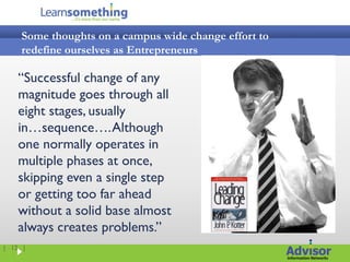 Some thoughts on a campus wide change effort to
    redefine ourselves as Entrepreneurs

    “Successful change of any
    magnitude goes through all
    eight stages, usually
    in…sequence…. Although
    one normally operates in
    multiple phases at once,
    skipping even a single step
    or getting too far ahead
    without a solid base almost
    always creates problems.”
| 12 |
 