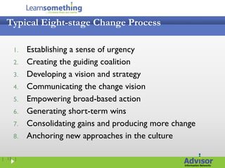 Typical Eight-stage Change Process

    1.   Establishing a sense of urgency
    2.   Creating the guiding coalition
    3.   Developing a vision and strategy
    4.   Communicating the change vision
    5.   Empowering broad-based action
    6.   Generating short-term wins
    7.   Consolidating gains and producing more change
    8.   Anchoring new approaches in the culture

| 13 |
 