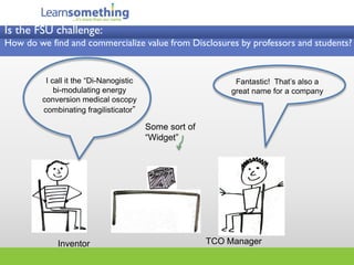 Is the FSU challenge:
How do we find and commercialize value from Disclosures by professors and students?


          I call it the “Di-Nanogistic                        Fantastic! That’s also a
             bi-modulating energy                            great name for a company
         conversion medical oscopy
         combinating fragilisticator”

                                         Some sort of
                                         “Widget”




             Inventor                                   TCO Manager
 