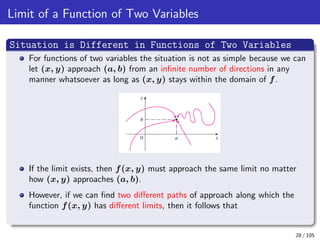 Functions of Several Variables (From Introduction upto Chain Rule) | PDF