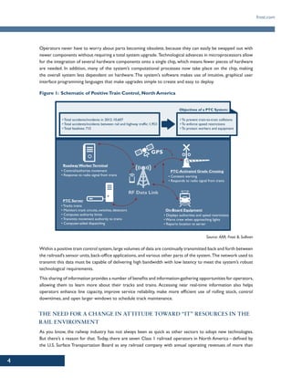 4
frost.com
Operators never have to worry about parts becoming obsolete, because they can easily be swapped out with
newer components without requiring a total system upgrade. Technological advances in microprocessors allow
for the integration of several hardware components onto a single chip, which means fewer pieces of hardware
are needed. In addition, many of the system’s computational processes now take place on the chip, making
the overall system less dependent on hardware.The system’s software makes use of intuitive, graphical user
interface programming languages that make upgrades simple to create and easy to deploy.
Figure 1: Schematic of PositiveTrain Control, North America
• Displays authorities and speed restrictions
• Warns crew when approaching lights
• Reports location to server
On-Board Equipment
• Constant warning
• Responds to radio signal from trains
PTC-Activated Grade Crossing
• Tracks trains
• Monitors track circuits, switches, detectors
• Computes authority limits
• Transmits movement authority to trains
• Computer-aided dispatching
PTC Server
GPS
• Control/authorize movement
• Response to radio signal from trains
Roadway WorkerTerminal
RF Data Link
• Total accidents/incidents in 2012: 10,607
• Total accidents/incidents between rail and highway traffic: 1,953
• Total fatalities: 715
Objectives of a PTC System:
• To prevent train-to-train collisions
• To enforce speed restrictions
• To protect workers and equipment
Source: AAR; Frost & Sullivan
Within a positive train control system,large volumes of data are continually transmitted back and forth between
the railroad’s sensor units,back-office applications, and various other parts of the system. The network used to
transmit this data must be capable of delivering high bandwidth with low latency to meet the system’s robust
technological requirements.
This sharing of information provides a number of benefits and information-gathering opportunities for operators,
allowing them to learn more about their tracks and trains. Accessing near real-time information also helps
operators enhance line capacity, improve service reliability, make more efficient use of rolling stock, control
downtimes, and open larger windows to schedule track maintenance.
THE NEED FOR A CHANGE IN ATTITUDE TOWARD “IT” RESOURCES IN THE
RAIL ENVIRONMENT
As you know, the railway industry has not always been as quick as other sectors to adopt new technologies.
But there’s a reason for that. Today, there are seven Class 1 railroad operators in North America – defined by
the U.S. Surface Transportation Board as any railroad company with annual operating revenues of more than
 