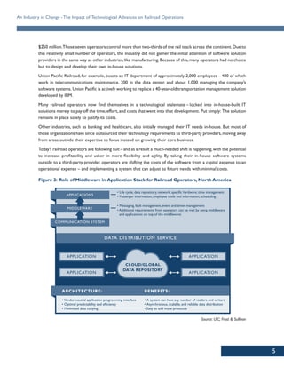 5
An Industry in Change -The Impact of Technological Advances on Railroad Operations
$250 million.Those seven operators control more than two-thirds of the rail track across the continent.Due to
this relatively small number of operators, the industry did not garner the initial attention of software solution
providers in the same way as other industries,like manufacturing.Because of this,many operators had no choice
but to design and develop their own in-house solutions.
Union Pacific Railroad, for example, boasts an IT department of approximately 2,000 employees – 400 of which
work in telecommunications maintenance, 200 in the data center, and about 1,000 managing the company’s
software systems. Union Pacific is actively working to replace a 40-year-old transportation management solution
developed by IBM.
Many railroad operators now find themselves in a technological stalemate – locked into in-house-built IT
solutions merely to pay off the time,effort,and costs that went into that development. Put simply: The solution
remains in place solely to justify its costs.
Other industries, such as banking and healthcare, also initially managed their IT needs in-house. But most of
those organizations have since outsourced their technology requirements to third-party providers,moving away
from areas outside their expertise to focus instead on growing their core business.
Today’s railroad operators are following suit – and as a result a much-needed shift is happening,with the potential
to increase profitability and usher in more flexibility and agility. By taking their in-house software systems
outside to a third-party provider, operators are shifting the costs of the software from a capital expense to an
operational expense – and implementing a system that can adjust to future needs with minimal costs.
Figure 2: Role of Middleware in Application Stack for Railroad Operators, North America
• Life cycle, data repository, network, specific hardware, time management
• Passenger information, employee tools and information, scheduling
• Messaging, fault management, event and timer management
• Additional requirements from operators can be met by using middleware
and applications: on top of the middleware:
APPLICATIONS
MIDDLEWARE
COMMUNICATION SYSTEM
DATA DISTRIBUTION SERVICE
CLOUD/GLOBAL
DATA REPOSITORY
APPLICATION
APPLICATION APPLICATION
APPLICATION
ARCHITECTURE:
• Vendor-neutral application programming interface
• Optimal predictability and efficiency
• Minimized data copying
BENEFITS:
• A system can have any number of readers and writers
• Asynchronous, scalable, and reliable data distribution
• Easy to add more protocols
Source: UIC; Frost & Sullivan
 