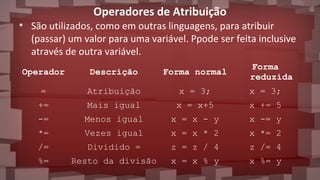 Operadores de Atribuição
• São utilizados, como em outras linguagens, para atribuir
(passar) um valor para uma variável. Ppode ser feita inclusive
através de outra variável.
Operador Descrição Forma normal
Forma
reduzida
= Atribuição x = 3; x = 3;
+= Mais igual x = x+5 x += 5
-= Menos igual x = x - y x -= y
*= Vezes igual x = x * 2 x *= 2
/= Dividido = z = z / 4 z /= 4
%= Resto da divisão x = x % y x %= y
 