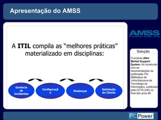 Apresentação do AMSS Gerência de Incidentes Configuração Satisfação do Cliente Mudanças A  ITIL  compila as “melhores práticas” materializado em disciplinas: O produto  After Market Support System ,  foi construído com as recomendações da publicação ITIL (Biblioteca de Infra-Estrutura de Tecnologia da Informação), publicada pela CCTA (UK)  no final dos anos 80. Solução 