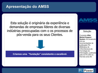 Apresentação do AMSS Esta solução é originária da experiência e demandas de empresas líderes de diversas indústrias preocupadas com o os processos de pós-venda para os seus Clientes. Criamos uma  “fundação” consistente e escalável. O produto  After Market Support System ,  foi construído com as recomendações da publicação ITIL (Biblioteca de Infra-Estrutura de Tecnologia da Informação), publicada pela CCTA (UK)  no final dos anos 80. Solução 