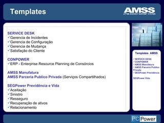 Templates  SERVICE DESK   Gerencia de Incidentes Gerencia de Configuração Gerencia de Mudança  Satisfação do Cliente CONPOWER   ERP - Enterprise Resource Planning de Consórcios AMSS Manufatura AMSS Parceria Publico Privada  (Serviços Compartilhados) SEGPower Previdência e Vida Aceitação  Sinistro Resseguro  Recuperação de ativos Relacionamento Templates  AMSS SERVICE DESK   CONPOWER AMSS Manufatura AMSS Parceria Publico  Privada SEGPower Previdência SEGPower Vida 