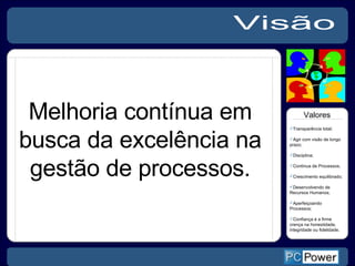 Visão Transparência total; Agir com visão de longo prazo; Disciplina; Continua de Processos; Crescimento equilibrado;  Desenvolvendo de Recursos Humanos; Aperfeiçoando Processos;  Confiança é a firme crença na honestidade, integridade ou fidelidade.  Valores Melhoria contínua em busca da excelência na gestão de processos. 