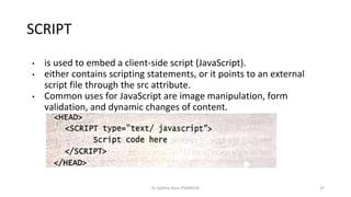 Full Stack Web Development Course for Beginners | PDF