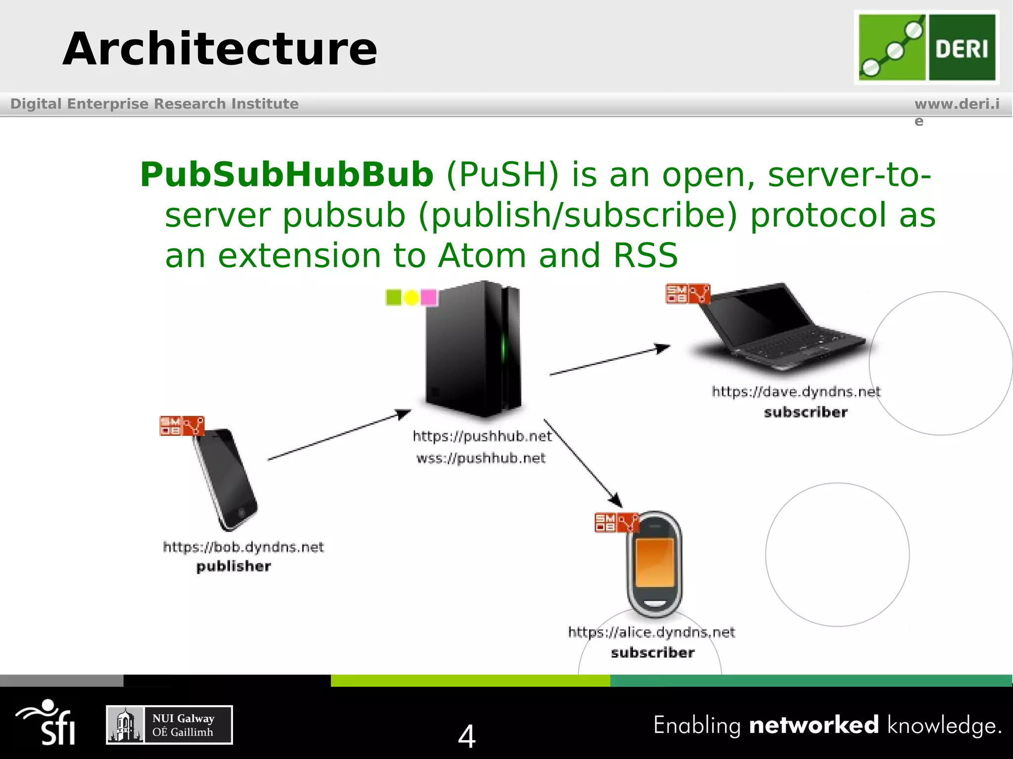 Architecture
Digital Enterprise Research Institute                       www.deri.i
                                                            e



                PubSubHubBub (PuSH) is an open, server-to-
                 server pubsub (publish/subscribe) protocol as
                 an extension to Atom and RSS




                                        4
 