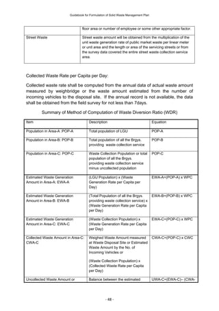 Guidebook for Formulation of Solid Waste Management Plan | PDF