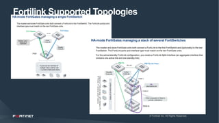 Forti Stack FortiSwitch Product Topology and description | PDF
