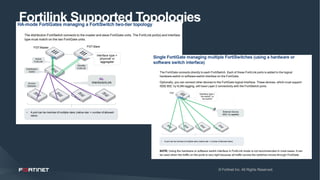 Forti Stack FortiSwitch Product Topology and description | PDF