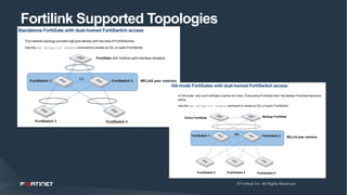 Forti Stack FortiSwitch Product Topology and description | PDF