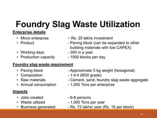 17
Foundry Slag Waste Utilization
Enterprise details
• Micro enterprise ~ Rs. 25 lakhs investment
• Product - Paving block (can be expanded to other
building materials with low CAPEX)
• Working days - 300 in a year
• Production capacity - 1500 blocks per day
Foundry slag waste requirement
• Paving block - Approximate 5 kg weight (hexagonal)
• Composition - 1:4:4 (M30 grade)
• Raw materials - Cement, sand, foundry slag waste aggregate
• Annual consumption - 1,000 Tons per enterprise
Impacts
• Jobs created - 6-8 persons
• Waste utilized - 1,000 Tons per year
• Business generated - Rs. 72 lakhs/ year (Rs. 16 per block)
 