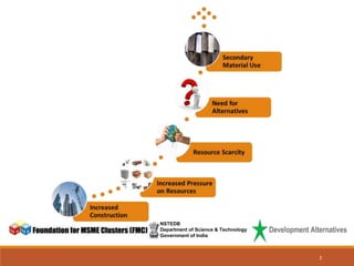 NSTEDB
Department of Science & Technology
Government of India
2
 