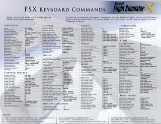 Fsx keyboard commands pamphlet