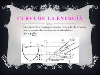 CURVA DE LA ENERGÍA
La ecuación de la energía para un canal rectangular, de pendiente
suave y con distribución uniforme de velocidad, es:
E= 𝑦 +
𝑞2
2𝑔𝑦2
 