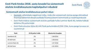 Süsteemselt olulise krediidiasutuse puhvri nõue:
– Eesmärk: vähendada negatiivset mõju, mida ühe süsteemselt olulise panga võimalikud
finantsprobleemid võivad avaldada finantssüsteemi toimimisele ja reaalmajandusele
– Eesti Pank määras süsteemselt oluliste pankade hulka Luminor Bank ASi, kellele hakkab
kehtima 2% puhvrimäär
– Eesti Pank otsustas tõsta AS LHV Pank puhvrimäära 0,5%lt 1%le, kuna panga turuosa on
suurenenud
Eesti Pank hindas 2018. aasta kevadel ka süsteemselt
oluliste krediidiasutuste kapitalipuhvri nõudeid
Pank O-SII puhvri määr Jõustumise kuupäev
Swedbank AS 2% 1.08.2016
AS SEB Pank 2% 1.08.2016
Luminor Bank AS 2% 1.07.2018
AS LHV Pank 1% 1.01.2019
 