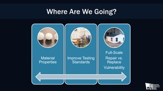 Where Are We Going?
Material
Properties
Improve Testing
Standards
Full-Scale
Repair vs.
Replace
Vulnerability
 