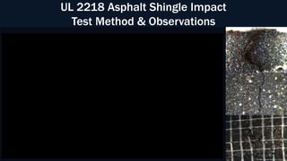 UL 2218 Asphalt Shingle Impact
Test Method & Observations
 