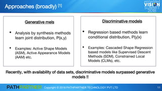 Copyright © 2018 PATHPARTNER TECHNOLOGY PVT LTD 11
Approaches (broadly) [1]
Recently, with availability of data sets, discriminative models surpassed generative
models !!
Generative mels
• Analysis by synthesis methods
learn joint distribution, P(x,y)
• Examples: Active Shape Models
(ASM), Active Appearance Models
(AAM) etc.
Discriminative models
• Regression based methods learn
conditional distribution, P(y|x)
• Examples: Cascaded Shape Regression
based models like Supervised Descent
Methods (SDM), Constrained Local
Models (CLMs), etc.
 