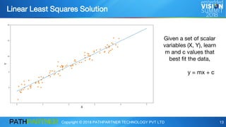 Copyright © 2018 PATHPARTNER TECHNOLOGY PVT LTD 13
Given a set of scalar
variables (X, Y), learn
m and c values that
best fit the data,
y = mx + c
Linear Least Squares Solution
 
