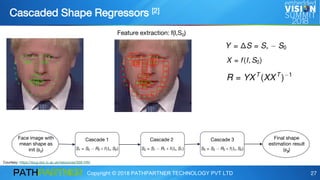 Copyright © 2018 PATHPARTNER TECHNOLOGY PVT LTD 27
Cascaded Shape Regressors [2]
Face image with
mean shape as
init (s0)
Cascade 1 Cascade 2 Cascade 3 Final shape
estimation result
(s3)
Feature extraction: f(I,S0)
Courtesy: https://ibug.doc.ic.ac.uk/resources/300-VW/
 