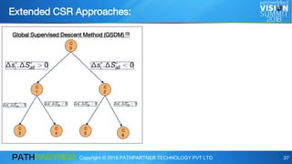 Copyright © 2018 PATHPARTNER TECHNOLOGY PVT LTD 37
Extended CSR Approaches:
Global Supervised Descent Method (GSDM) [3]
C
0
C
1
C
2
C
3
C
4
C
5
C
6
 
